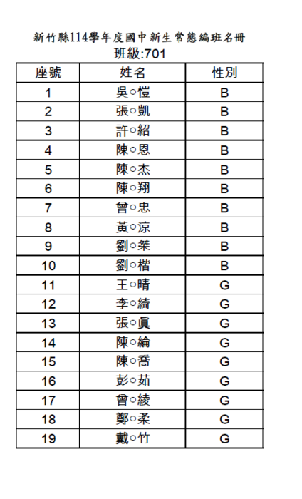 114學年度新生編班公告圖片