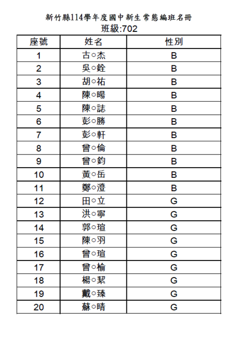 114學年度新生編班公告圖片
