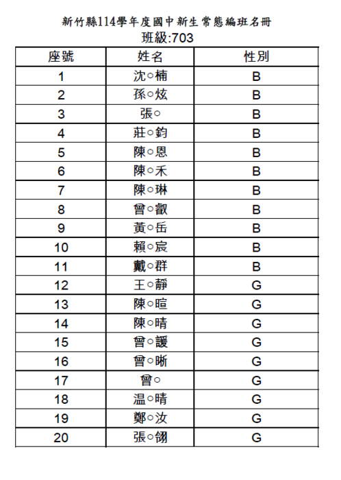 114學年度新生編班公告圖片